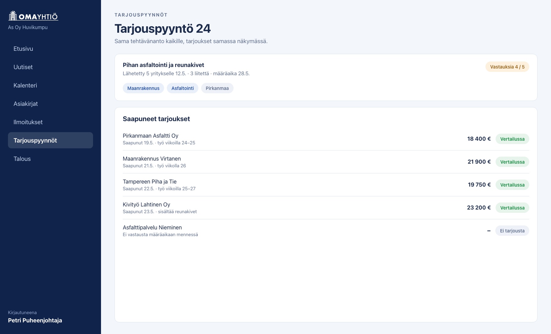Tarjouspyyntönäkymä, jossa näkyvät pyynnön saajat, määräaika ja saapuneet tarjoukset vertailtavina